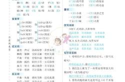 2025秋五年级语文单元知识点清单（部编版）
