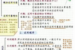 语文阅读理解答题模板(语文阅读理解的答题技巧和方法)