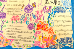 六年级语文手抄报素材（文学主题）(六年级语文手抄报图片大全简单又漂亮)