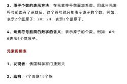 九年级化学常见物质颜色汇总(九年级化学常见化学式默写免费)