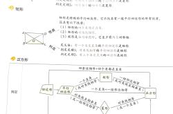 初中数学重难点整理大全(初中数学重难点题型归纳整理)