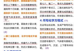 
初中化学12个必考实验！逆袭必备！
