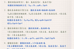 六年级数学圆柱和圆锥表面积公式(六年级数学圆柱和圆锥思维导图下册)