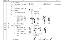 小学生乒乓球训练方法(小学生乒乓球训练计划及教案)