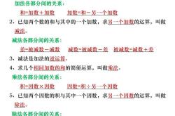 
四年级数学易错点整理（人教版）