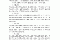 六年级心理健康毕业适应教案(六年级心理健康家长培训ppt)