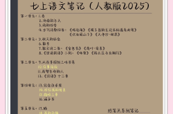 2025秋七年级语文单元知识点清单（部编版）
