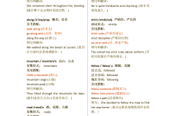 
新外研版七上短语归纳（全）
