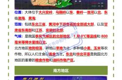 初二下中国区域地理专项
