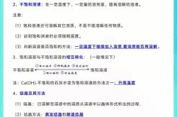 初三化学学习指导(初三化学教学指导思想)