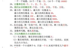 2.数学专项（15条）
