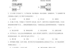 初一历史单元测试卷（人教版）(初一历史第一单元思维导图人教版)