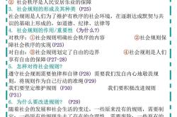 初中道德与法治材料分析题答题模板(初中道德与法治材料题答题方法与技巧)