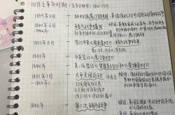 
终于会背中国近代史时间轴了！！！