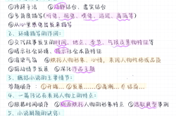 
语文答题模板集｜应用场景分类