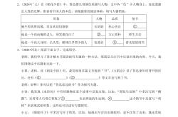 初中语文基础小卷每日一练(初中语文基础小卷每日一练答案)