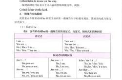 
新七上英语最难的就是这100个语法句型
