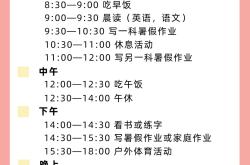 初一妈妈们，一定要给孩子制定一个学习计划
