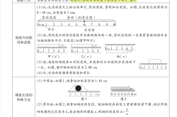 2025初中物理重要公式记忆

