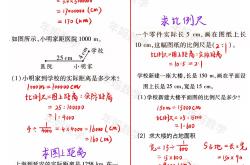 六年级数学比例应用题例题(六年级数学比例应用题及答案50道及答案免费)