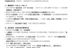 中考历史复习计划模板（60天）
