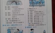 
小学数学教辅书推荐（《教材全解》）