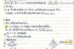 高三一轮复习课堂笔记（全科汇总）
