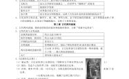 九年级历史（上册）必备知识点
