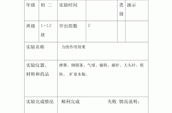 
物理低于90分，啃下这张表
