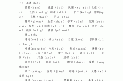 六年级语文拼写专项（易错字词）
