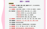 高考语文答题技巧视频（阅读专项）

