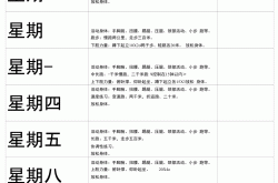 
初高中体育锻炼计划（增强体质）