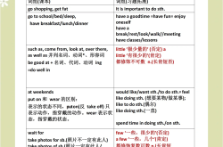 初一预习方法指导（英语）
