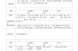 小升初语文错题整理专项（阅读）
