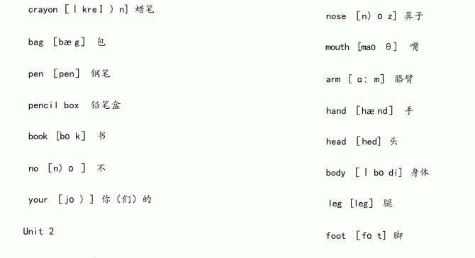 
三年级上册英语单词表（人教版，带音标）