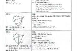 《二次函数顶点式》专项训练答案
